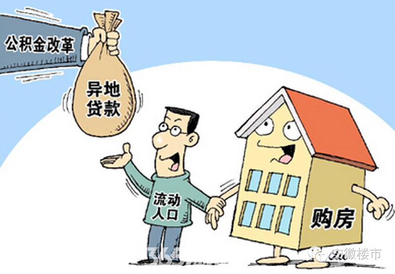 义乌按揭房贷款，义乌房贷政策