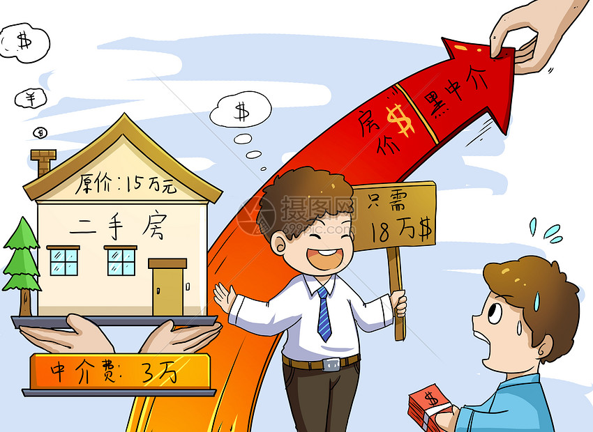 房产抵押贷款方式,房产抵押贷款方式及年利率 房产抵押贷款方式,房产抵押贷款方式及年利率